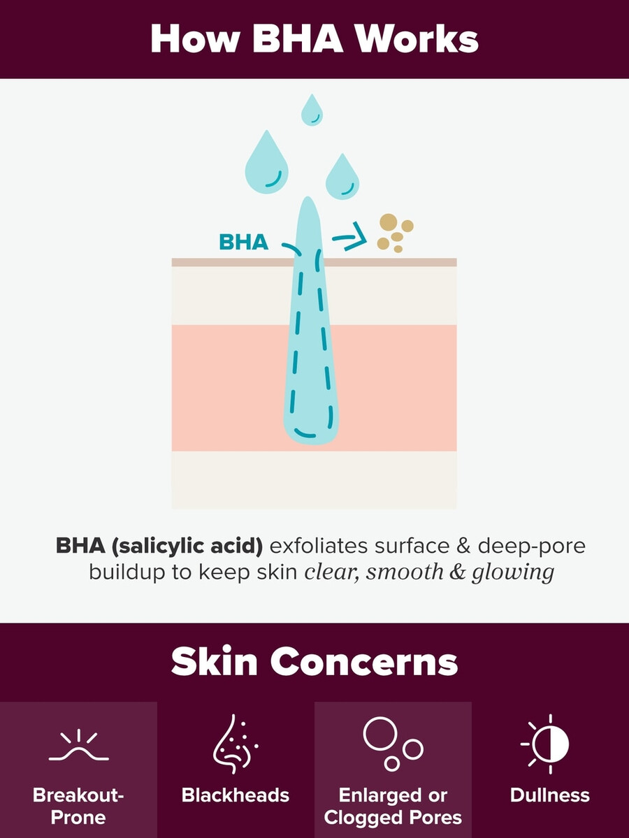 skin perfectioning 2 bha flydende eksfolierende
