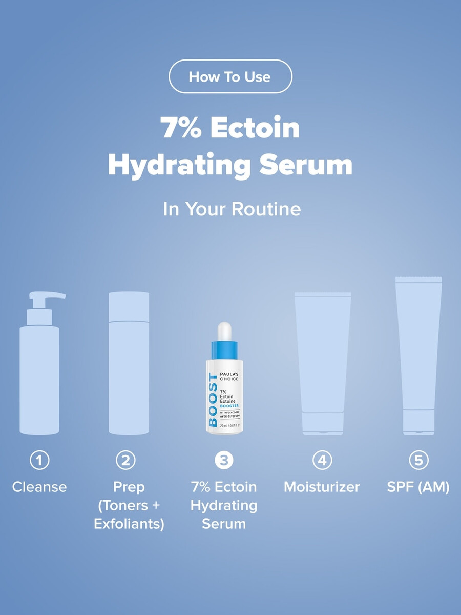 7 ectoin hyaluronsyre mælkeagtig fugtgivende serum